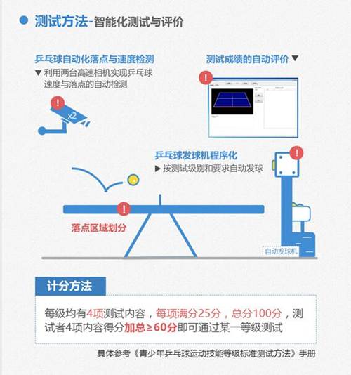 http://www.sus.edu.cn/__local/0/C7/3A/E1FEC31F32C69F93765415697E4_F6678AFF_B1B5.jpg